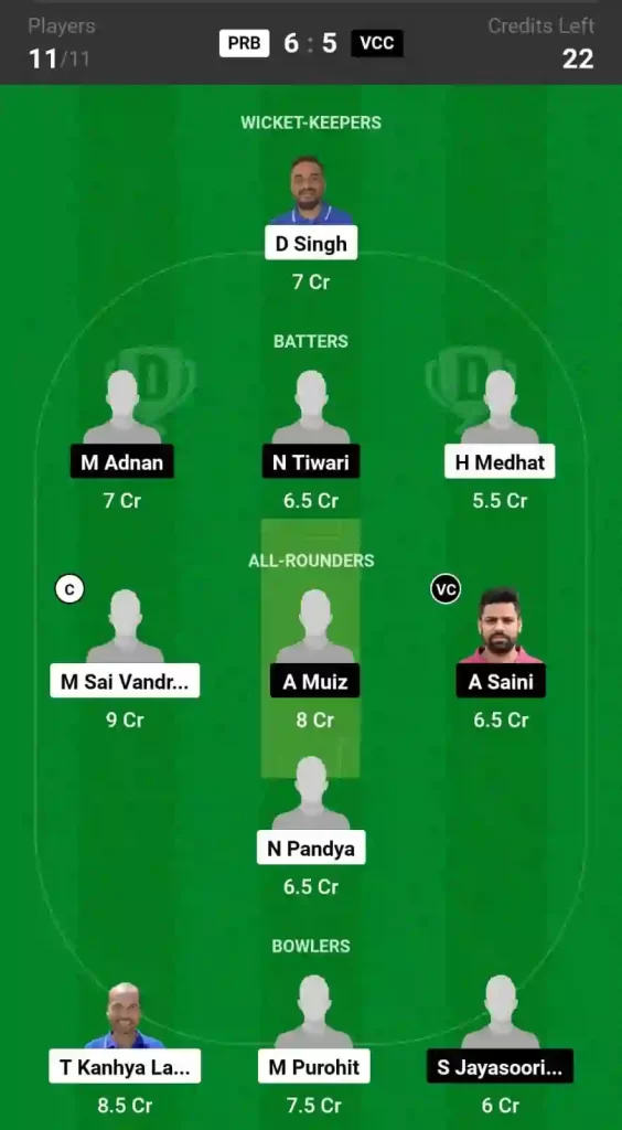 PRB vs VCC Dream11 Prediction, Pitch Report, and Player Stats, 19th Match, ECS T10 Czechia, 2024