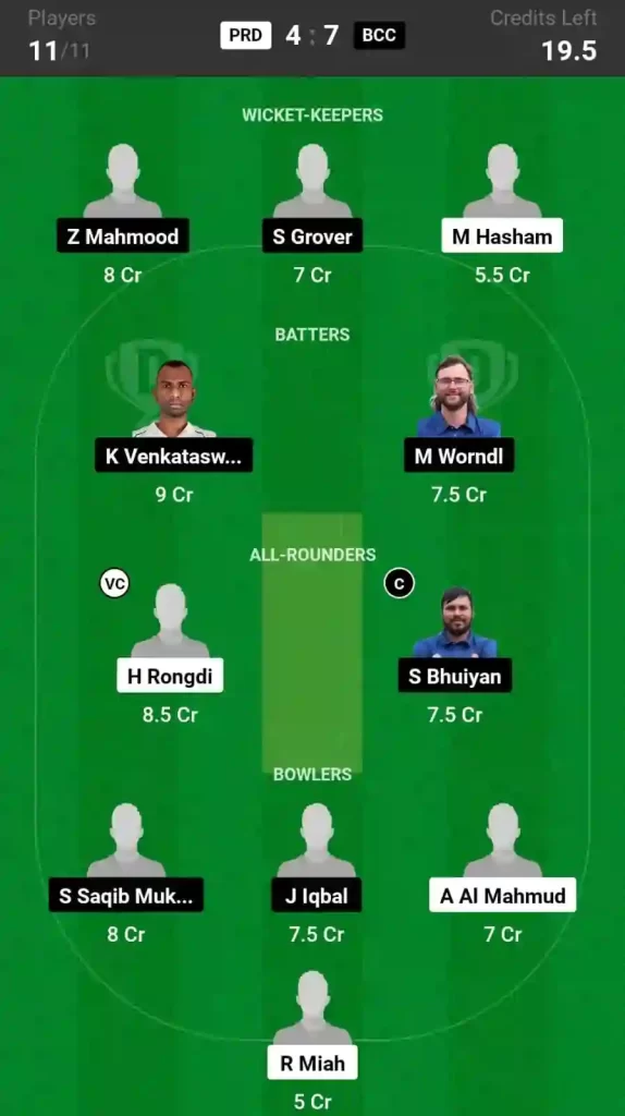 PRD vs BCC Dream11 Prediction, Pitch Report, and Player Stats, 1st Match, ECI T10 Czechia, 2024