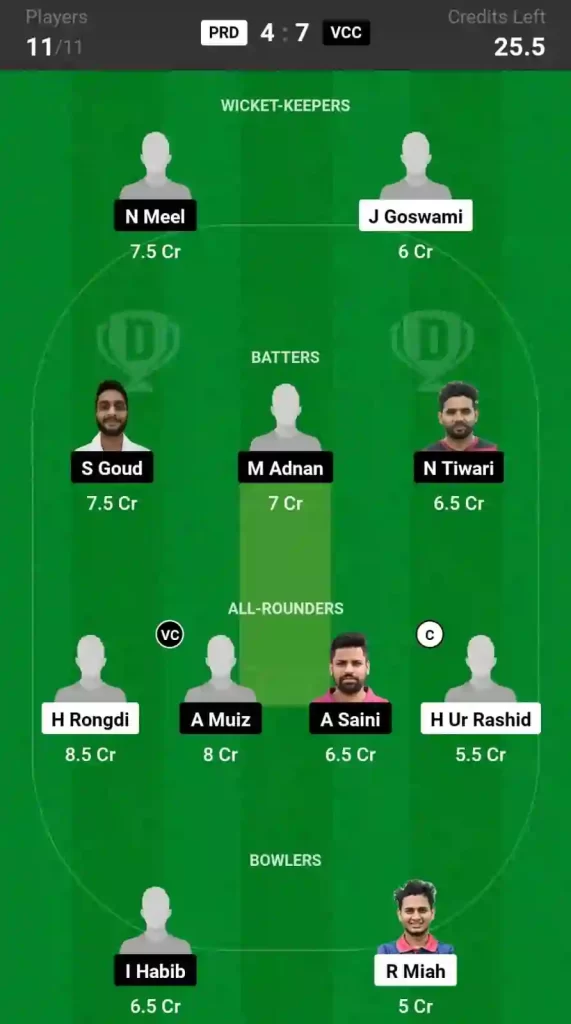 PRD vs VCC Dream11 Prediction, Pitch Report, and Player Stats, 37th Match, ECS T10 Czechia, 2024