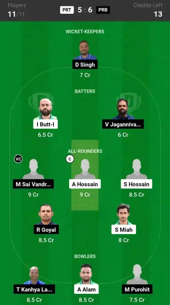 PRT vs PRB Dream11 Prediction, Pitch Report, and Player Stats, 7th Match, ECS T10 Czechia, 2024