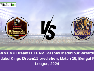 RMW vs MK Dream11 TEAM, Rashmi Medinipur Wizards vs Murshidabd Kings Dream11 prediction, Match 19, Bengal Pro T20 League, 2024