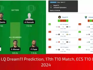 ROY vs LQ Dream11 Prediction, Pitch Report, and Player Stats, 17th Match, ECS T10 Cyprus, 2024