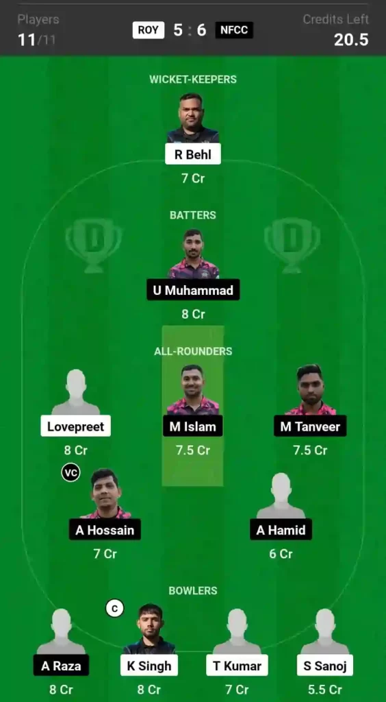 ROY vs NFCC Dream11 Prediction, Pitch Report, and Player Stats, 18th Match, ECS T10 Cyprus, 2024