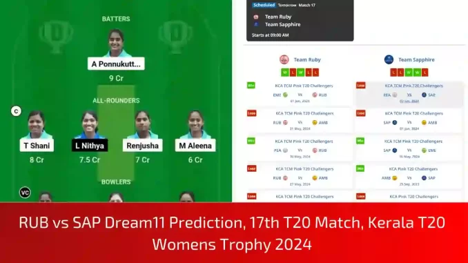 RUB vs SAP Dream11 Prediction, Pitch Report, and Player Stats, 17th Match, Kerala T20 Women Trophy, 2024
