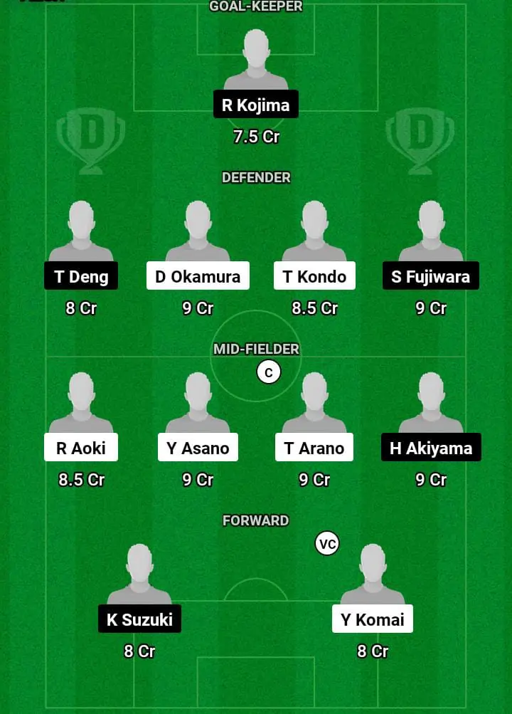 SAP vs ALN Dream11 Prediction Today Football Match -