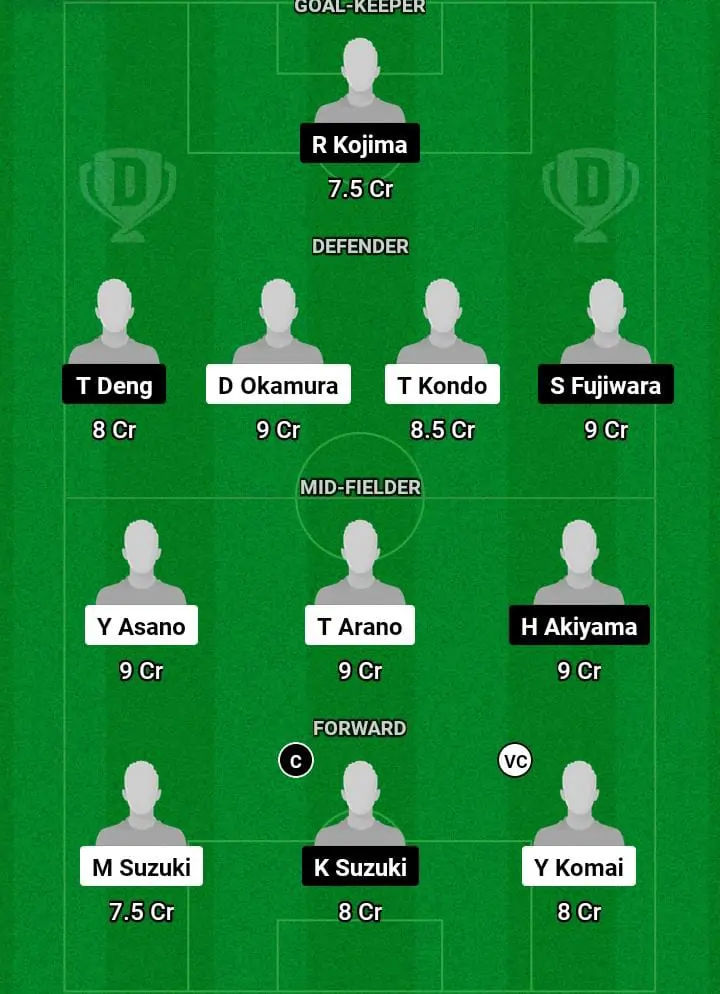 SAP vs ALN Dream11 Prediction Today Football Match -