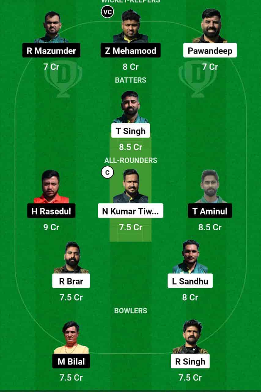 The 42nd match of the ECS T10 Cyprus 2024 will be between Sher-e-Punjab (SEP ) and Nicosia Tigers CC (NCT) at Ypsonas Cricket Ground, Limassol on 9th June 2024 at 10:30 AM IST. If you are interested, you can find more information about the SEP vs NCT Dream11 Prediction Today Match, SEP vs NCT Dream11 Team Today, Playing 11, and Pitch Report & SEP vs NCT Player Stats in this article.