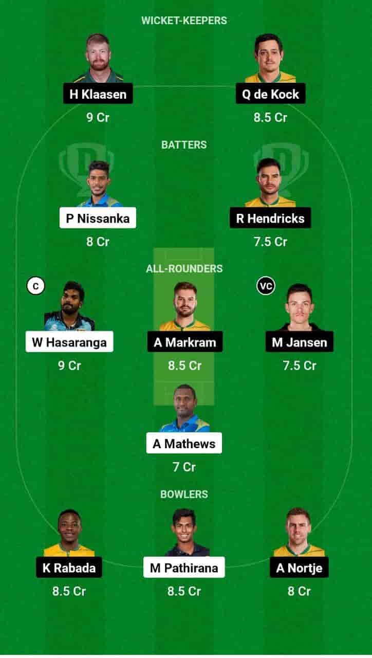 SL vs SA Dream11 Prediction- The 4th T20 Match of the ICC Men's T20 World Cup, 2024 will be played between Sri Lanka (SL) and South Africa (SA) at the Nassau County International Cricket Stadium, New York. The match is scheduled to take place on the 3rd of June 2024 at 08:00 PM IST. You can find an in-depth match analysis and Fantasy Cricket Tips for this match. Additionally, you can get venue stats for the Nassau County International Cricket Stadium, New York, and the pitch report.