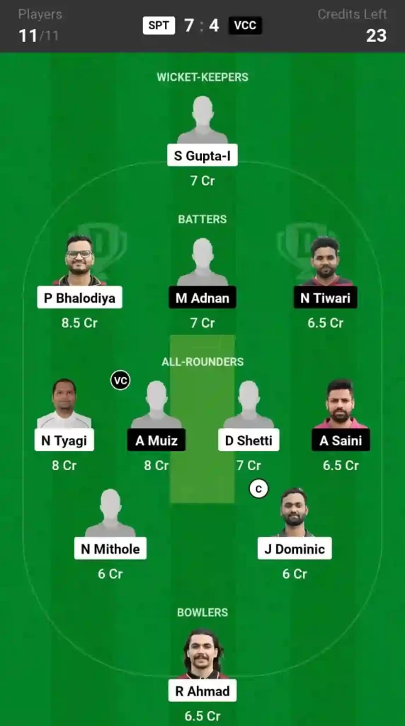SPT vs VCC Dream11 Prediction, Pitch Report, and Player Stats, 36th Match, ECS T10 Czechia, 2024
