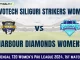 SSS-W vs HD-W Dream11 Prediction, Pitch Report, and Player Stats, 1st Match, Bengal T20 Women's Pro League, 2024