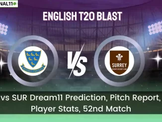 SUS vs SUR Dream11 Prediction, Pitch Report, and Player Stats, 52nd Match, English T20 Blast, 2024