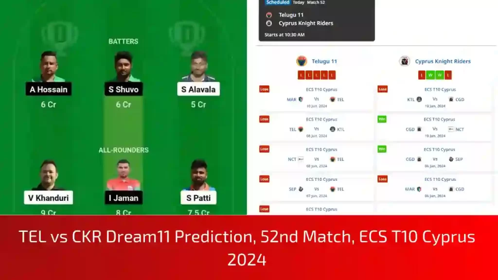 TEL vs CKR Dream11 Prediction, Pitch Report, and Player Stats, 52nd Match, ECS T10 Cyprus, 2024