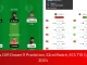 TEL vs CKR Dream11 Prediction, Pitch Report, and Player Stats, 52nd Match, ECS T10 Cyprus, 2024