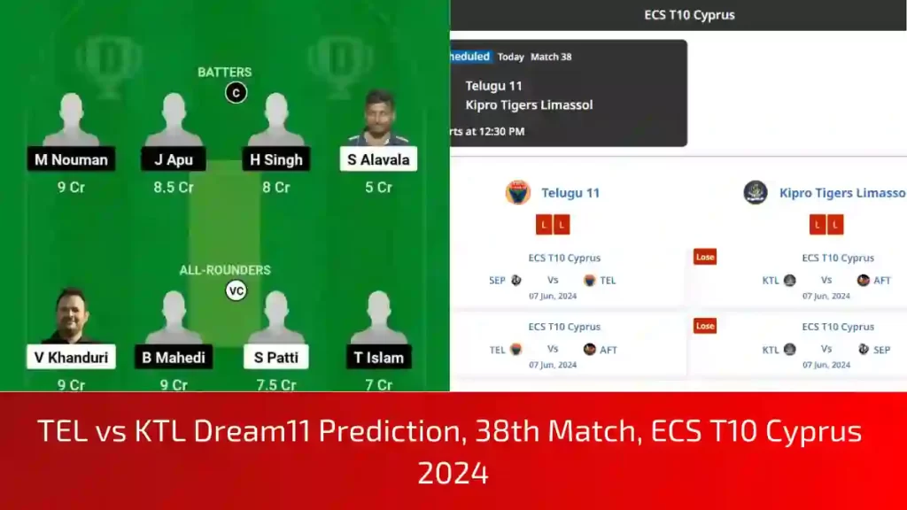 TEL vs KTL Dream11 Prediction, Pitch Report, and Player Stats, 38th Match, ECS T10 Cyprus, 2024
