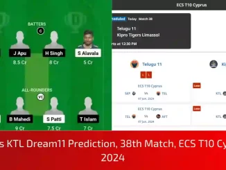 TEL vs KTL Dream11 Prediction, Pitch Report, and Player Stats, 38th Match, ECS T10 Cyprus, 2024