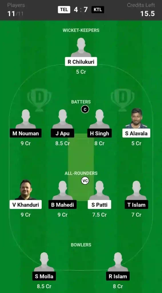 TEL vs KTL Dream11 Prediction, Pitch Report, and Player Stats, 38th Match, ECS T10 Cyprus, 2024