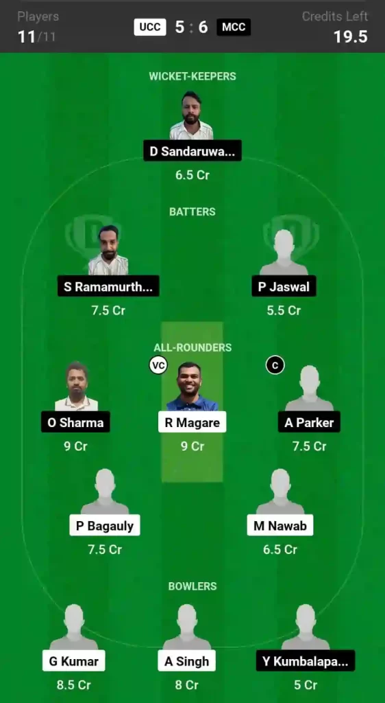 UCC vs MCC Dream11 Prediction, Pitch Report, and Player Stats, 11th Match, ECS T10 Czechia, 2024