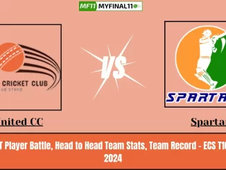 UCC vs SPT Player Battle, Head to Head Team Stats, Team Record - ECS T10 Czechia, 2024