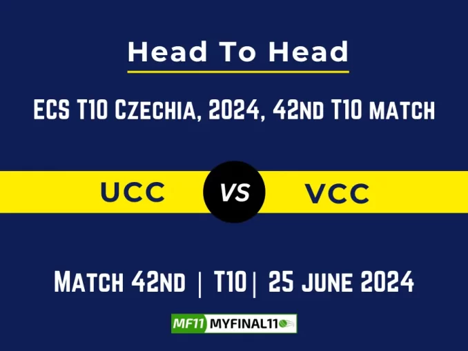 UCC vs VCC Player Battle, Head to Head Team Stats, Team Record - ECS T10 Czechia, 2024