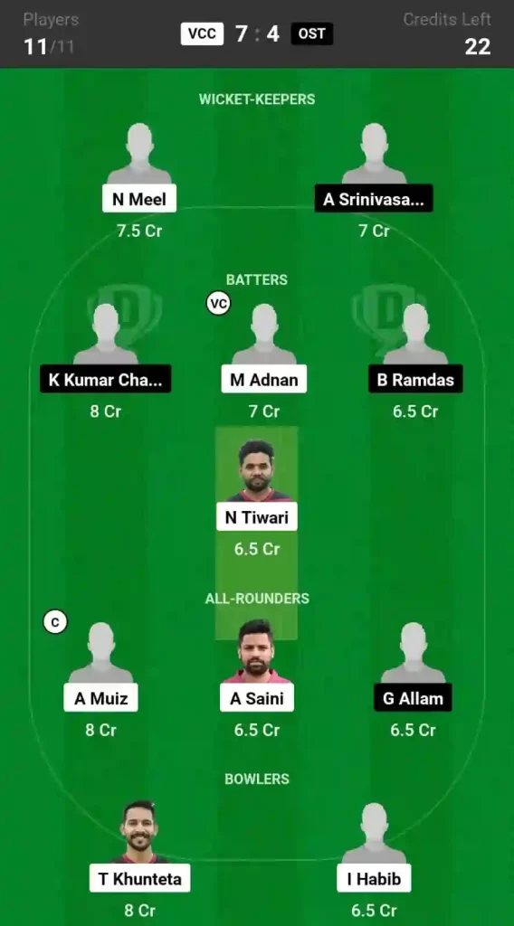 VCC vs OST Dream11 Prediction, Pitch Report, and Player Stats, 26th Match, ECS T10 Czechia, 2024