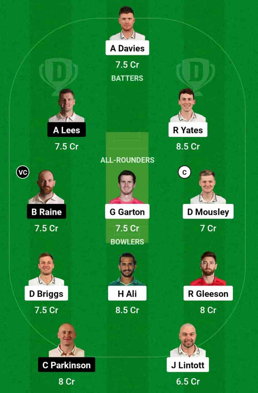 WAS vs DUR Dream11 Prediction, Player Stats, 32nd Match, English T20 Blast, 2024