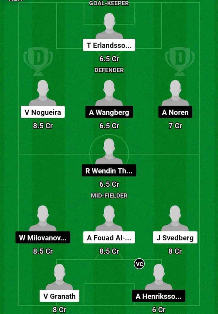 HLM vs GS Dream11 Prediction Today Football Match -