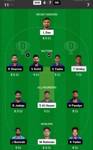 BAN vs IND Dream11 Team Prediction - Virat Kohli & Suryakumar Yadav will be the excellent option for C & VC