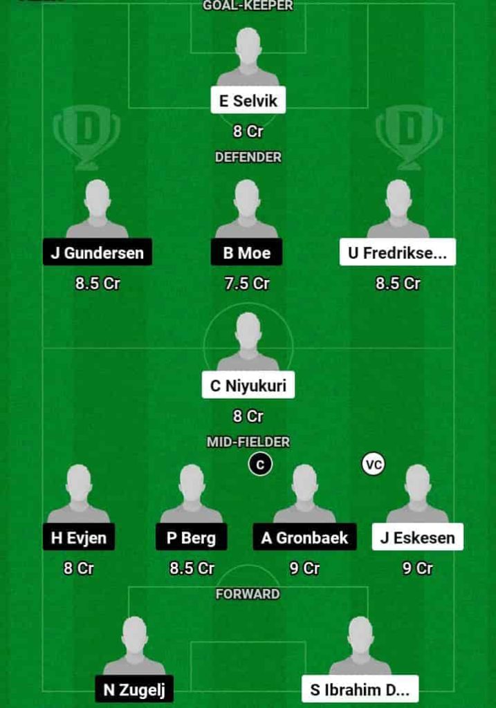 HAU vs BDO Dream11 Prediction Today Football Match -