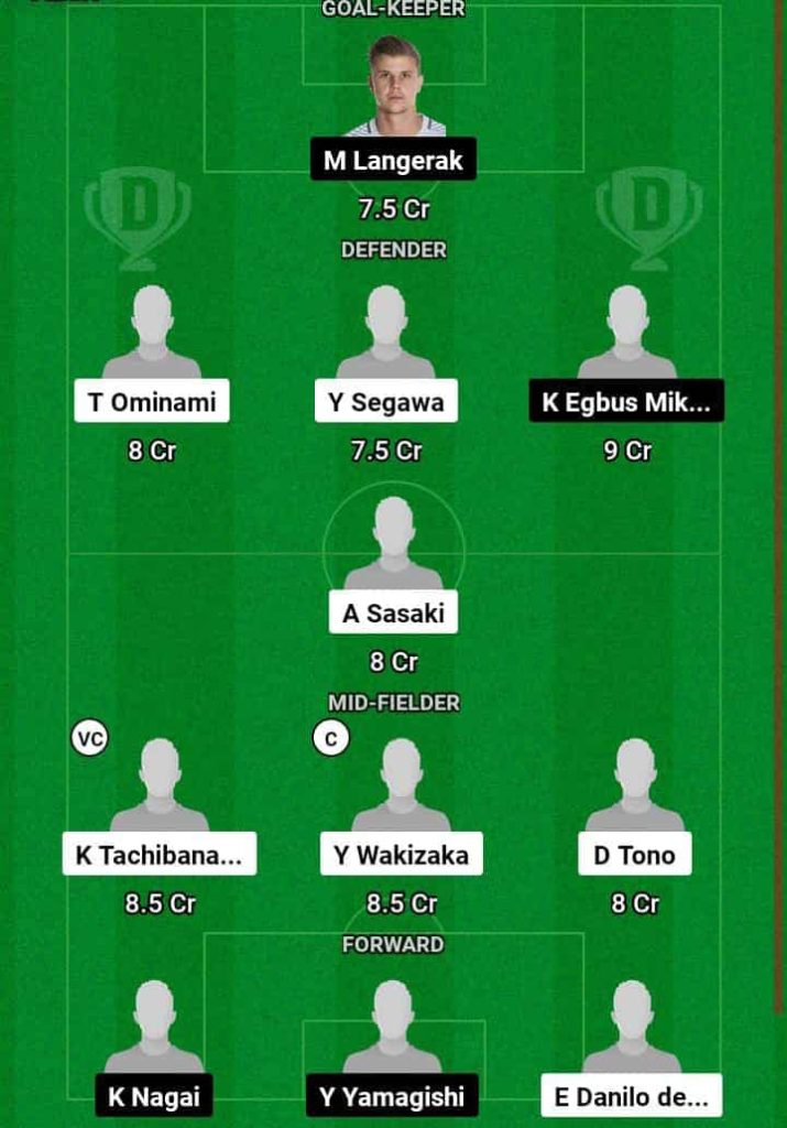KAW vs NGY Dream11 Prediction Today Football Match -