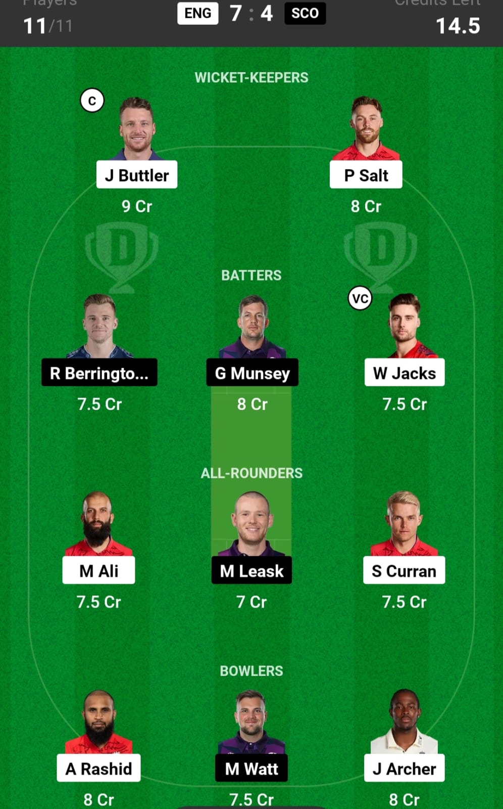 ENG vs SCO Dream11 Team  Today - Jos Buttler & Will Jacks will be the excellent option for C & VC