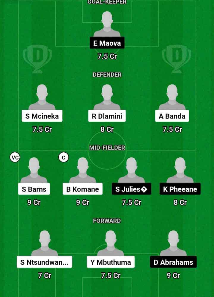RB vs UPE Dream11 Prediction Today Football Match -