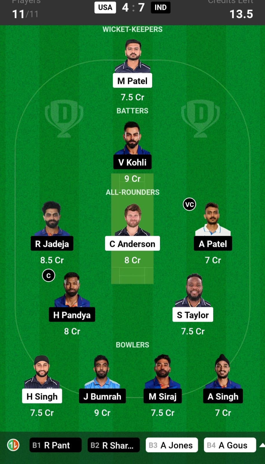 Get USA vs IND Dream11 Prediction and Fantasy Tips for the 25th ICC T20 World Cup 2024 match. Find out the pitch report and player stats.
