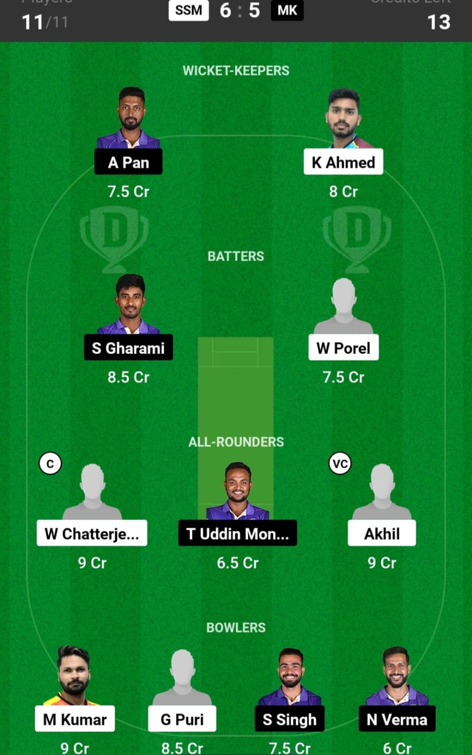 SSM vs MK Dream11 Prediction Today Match, Dream11 Team Today, Fantasy ...