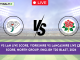 YOR vs LAN Live Score, Yorkshire vs Lancashire Live Cricket Score, North Group, ENGLISH T20 BLAST, 2024