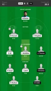 CCAS vs PLE Dream11 Prediction Today 11th Match, Pitch Report, and Player Stats, ECS T10 Bulgaria, 2024