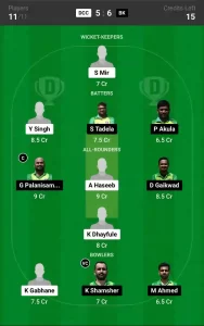 DCC vs BK Dream11 Prediction Today 32nd Match, Pitch Report, and Player Stats, ECS T10 Hungary, 2024