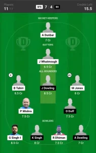 SFS vs BS Dream11 Prediction Today 12th Match, Pitch Report, and Player Stats, ECS T10 Bulgaria, 2024