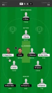 MT vs GS Dream11 Prediction Today 16th Match, Pitch Report, and Player Stats, KL T20 Bash, 2024