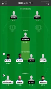 COB vs REA Dream11 Prediction Today 19th Match, Pitch Report, and Player Stats, ECS T10 Hungary, 2024