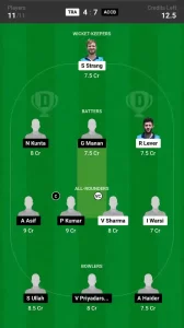 TRA vs ACCB Dream11 Prediction Today 52nd Match, Pitch Report, and Player Stats, ECS T10 Romania, 2024