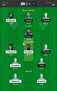 LIO vs TRA Dream11 Prediction Today 54th Match, Pitch Report, and Player Stats, ECS T10 Romania, 2024