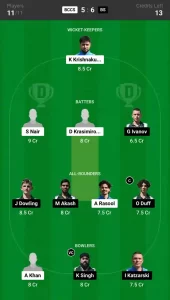 BCCS vs BS Dream11 Prediction Today 17th Match, Pitch Report, and Player Stats, ECS T10 Bulgaria, 2024