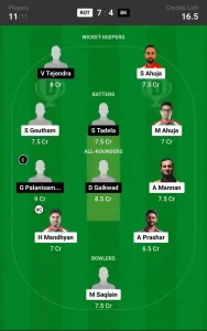 ROT vs BK Dream11 Prediction Today 2nd Match, Pitch Report, and Player Stats, ECS T10 Hungary, 2024