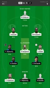 BAN vs LIO Dream11 Prediction Today 53rd Match, Pitch Report, and Player Stats, ECS T10 Romania, 2024