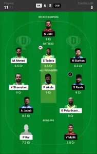 BK vs COB Dream11 Prediction Today Eliminator Match, Pitch Report, and Player Stats, ECS T10 Hungary, 2024