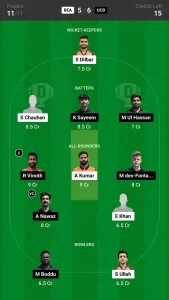 REA vs UCB Dream11 Prediction Today 51st Match, Pitch Report, and Player Stats, ECS T10 Hungary, 2024