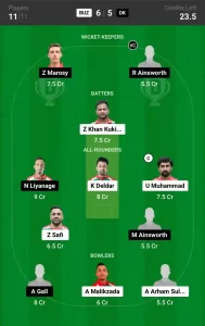 BUZ vs DK Dream11 Prediction Today 14th Match, Pitch Report, and Player Stats, ECS T10 Hungary, 2024