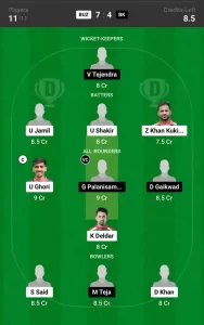 BUZ vs BK Dream11 Prediction Today 5th Match, Pitch Report, and Player Stats, ECS T10 Hungary, 2024