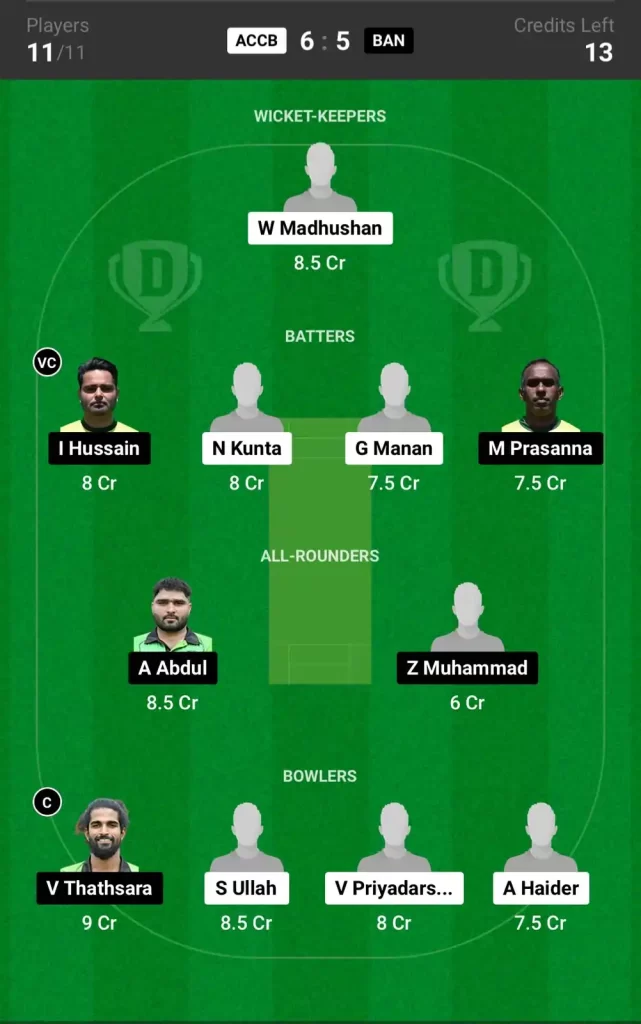 ACCB vs BAN Dream11 Prediction Today 43rd Match, Pitch Report, and Player Stats, ECS T10 Romania, 2024