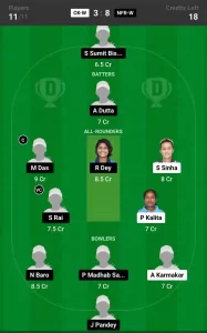 CK-W vs NRF-W Dream11 Prediction Today 12th Match, Pitch Report, and Player Stats, Assam T20 Women, 2024